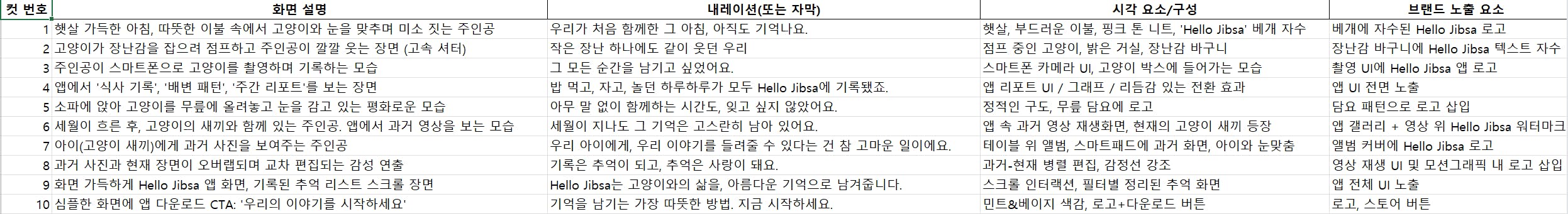 중국 중국 중국 중국 중국 중국 중국 중국 치