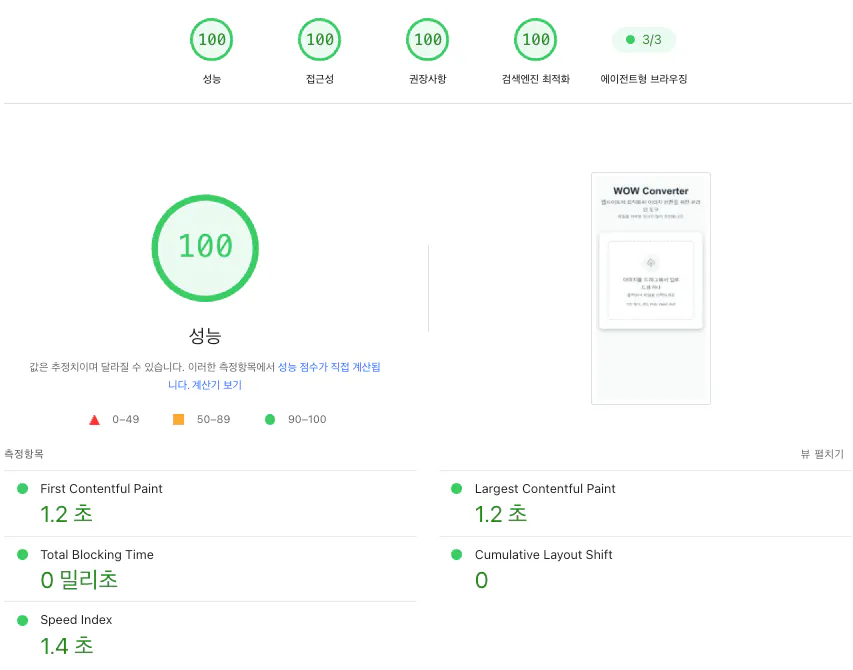 속도 테스트 결과를 보여주는 한국 웹사이트의 스크린샷