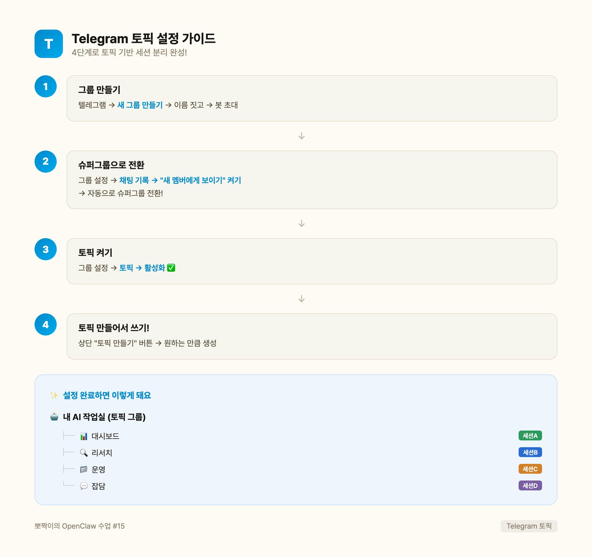 한국어 웹사이트의 스크린샷