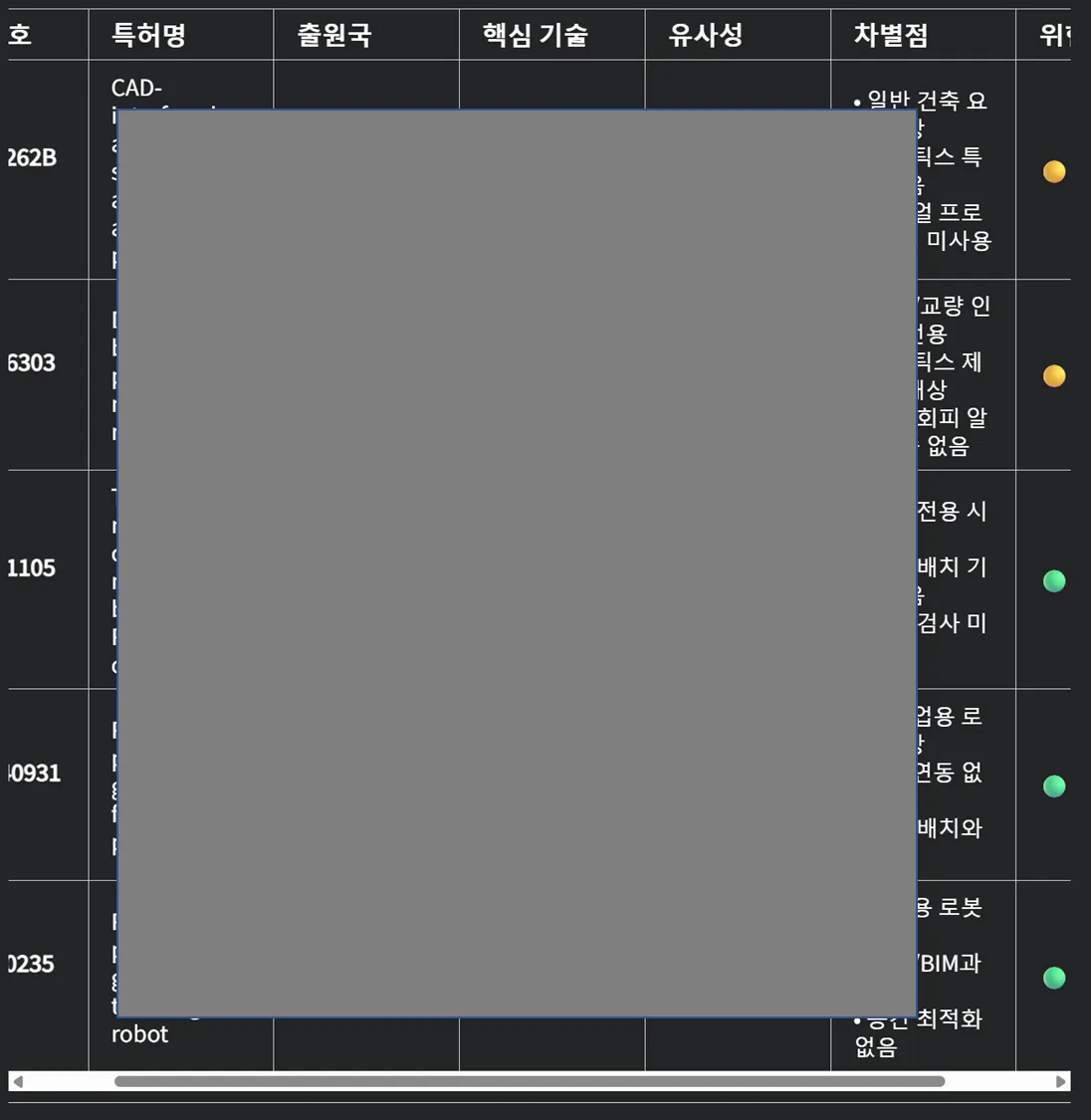 한국어 텍스트가있는 화면 스크린 샷