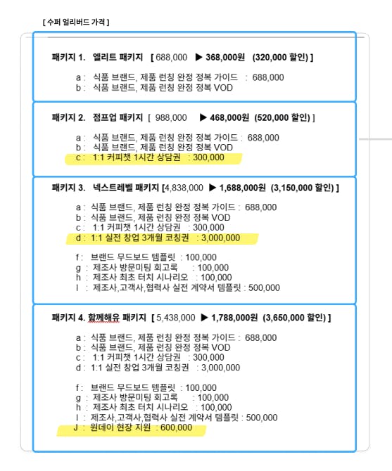 다른 금액의 돈을 보여주는 한국 웹 사이트의 스크린 샷