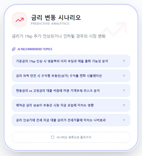 한국어 텍스트가 있는 화면