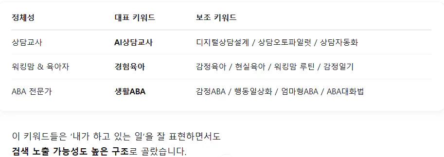 한국어 웹 사이트의 스크린 샷