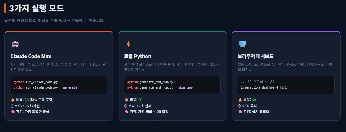 한국어로 된 다양한 종류의 음료 목록