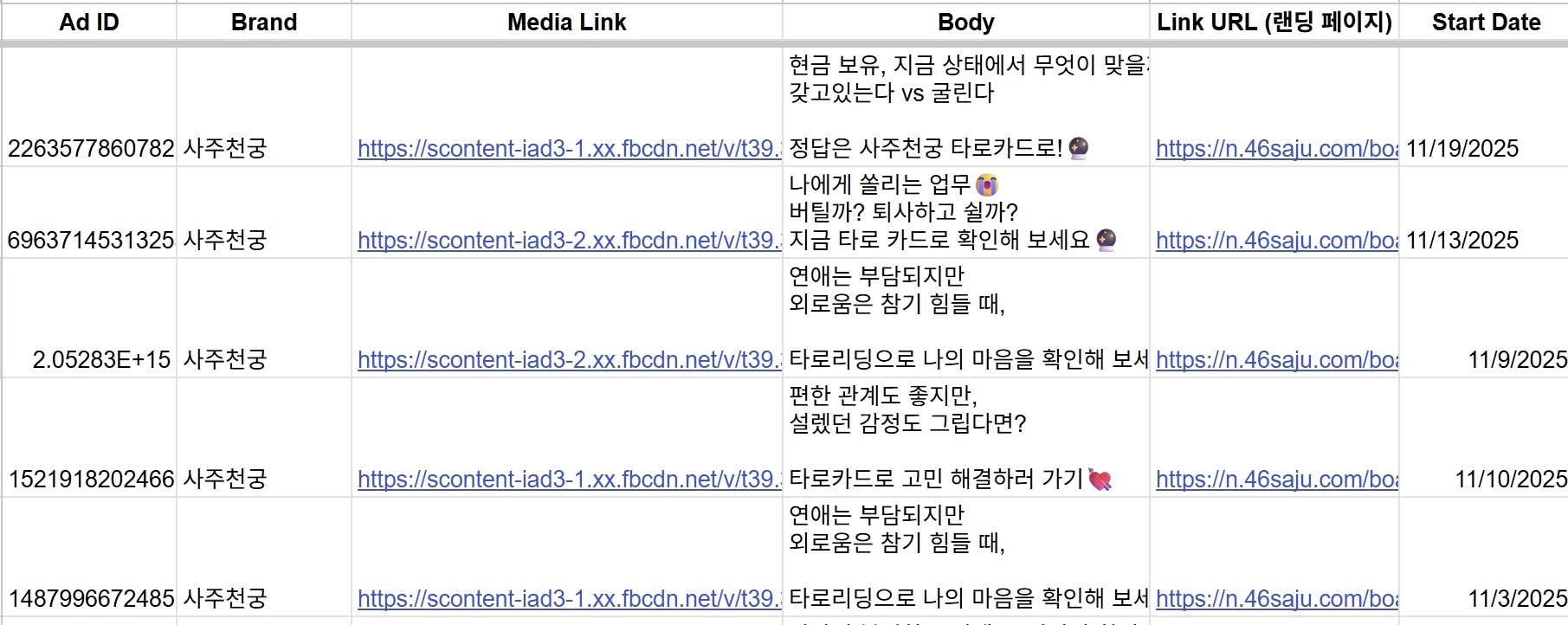 테이블에 있는 한국 이름 목록