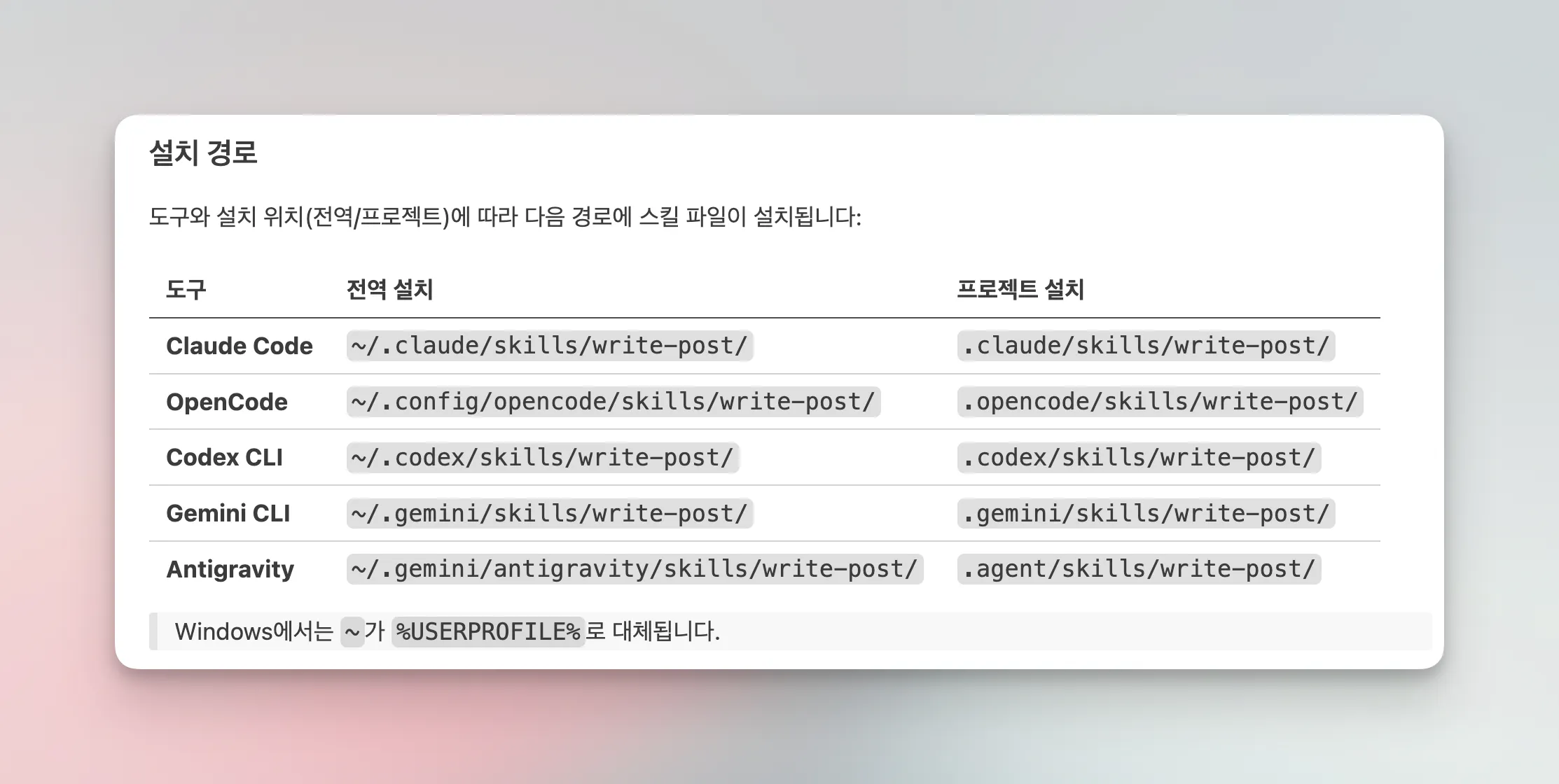 한국어 텍스트가 있는 페이지의 스크린샷