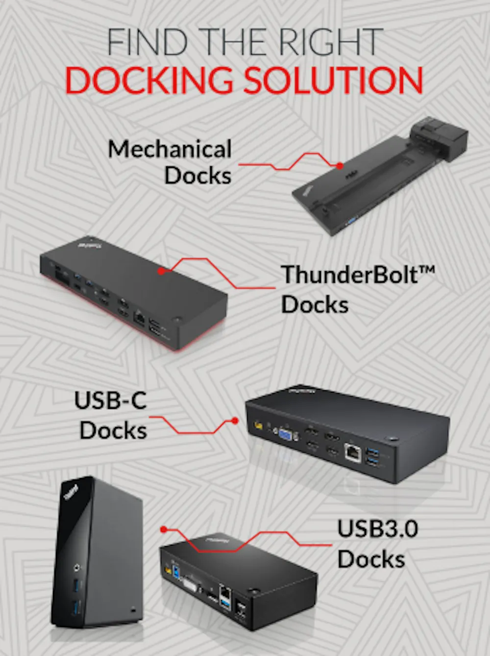 Financial Services - Selecting the Right Docking Solution