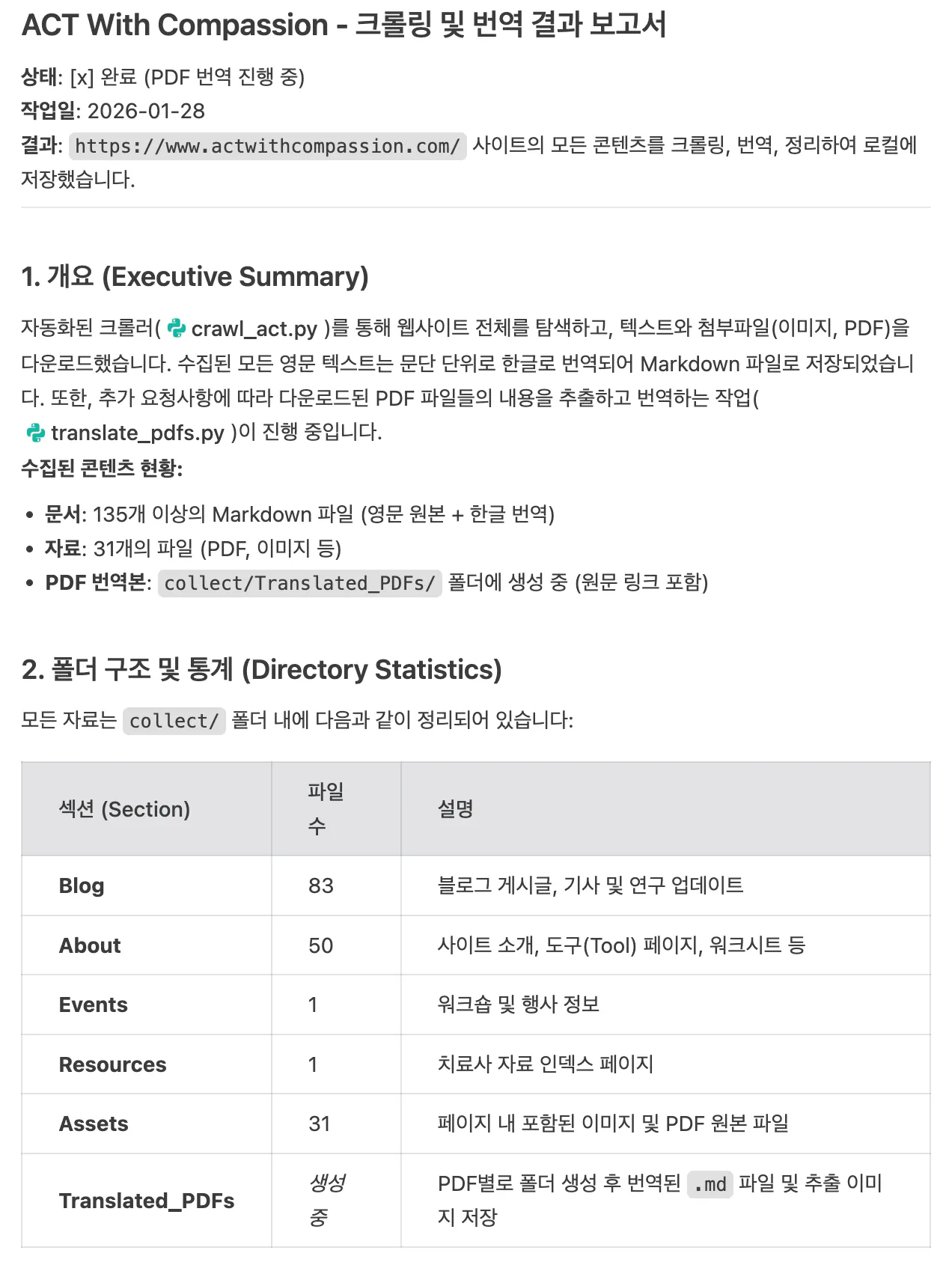 동정심을 가지고 행동하다