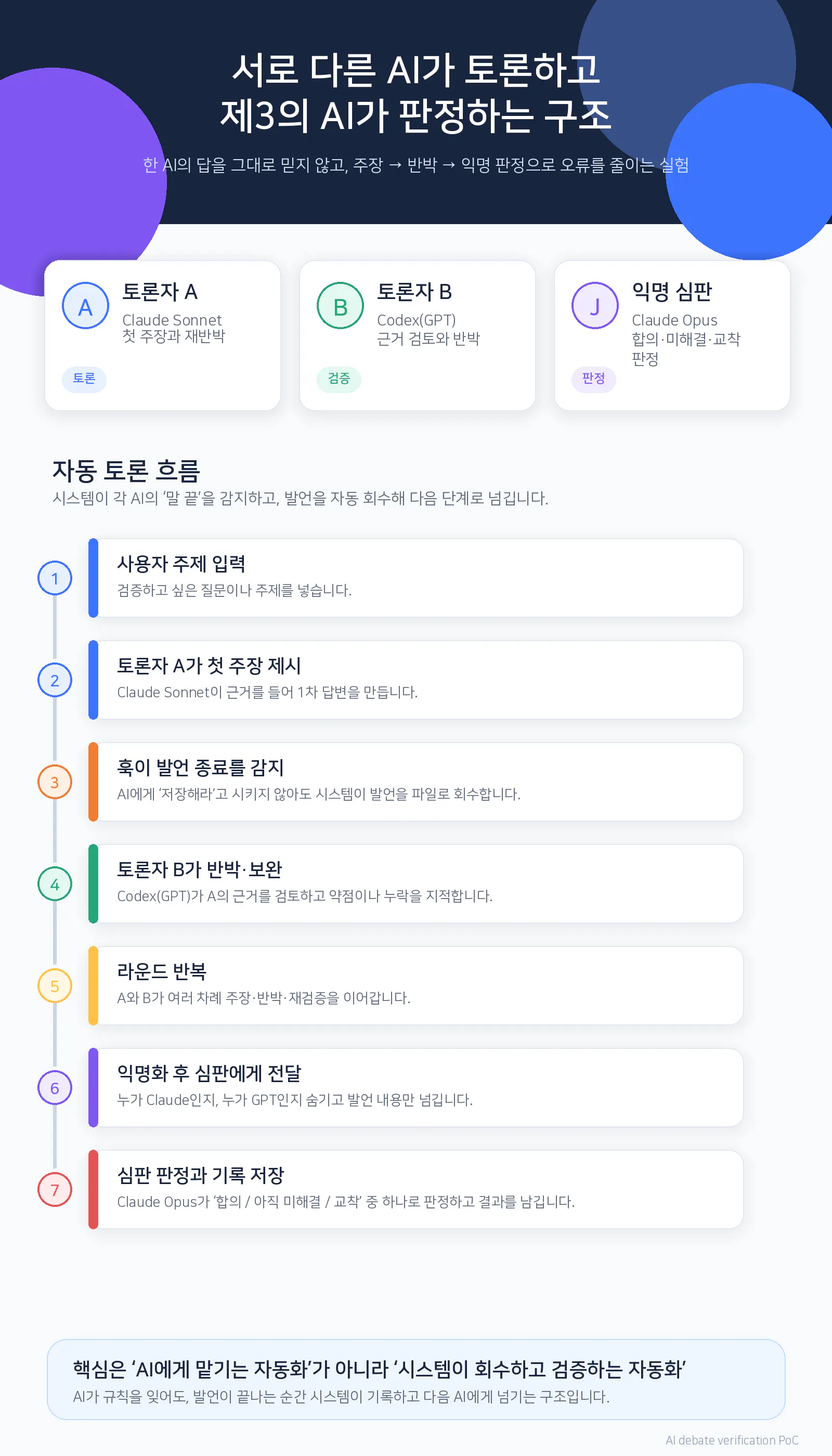 한국어 텍스트가 있는 페이지