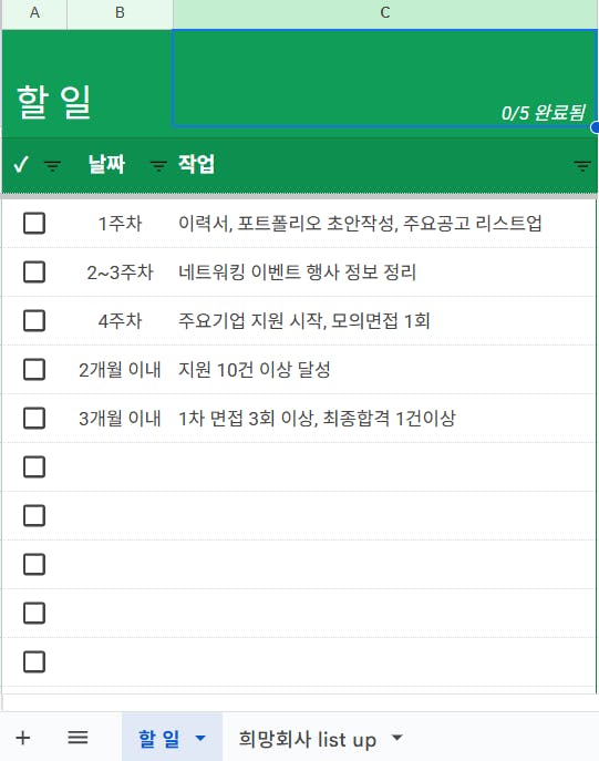 컴퓨터 화면의 한국어 항목 목록