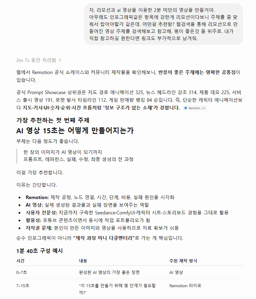 한국어 구직 지원서