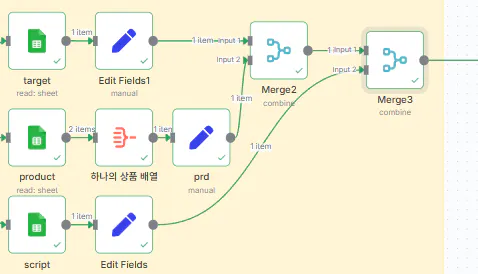 프로세스 단계를 보여주는 다이어그램