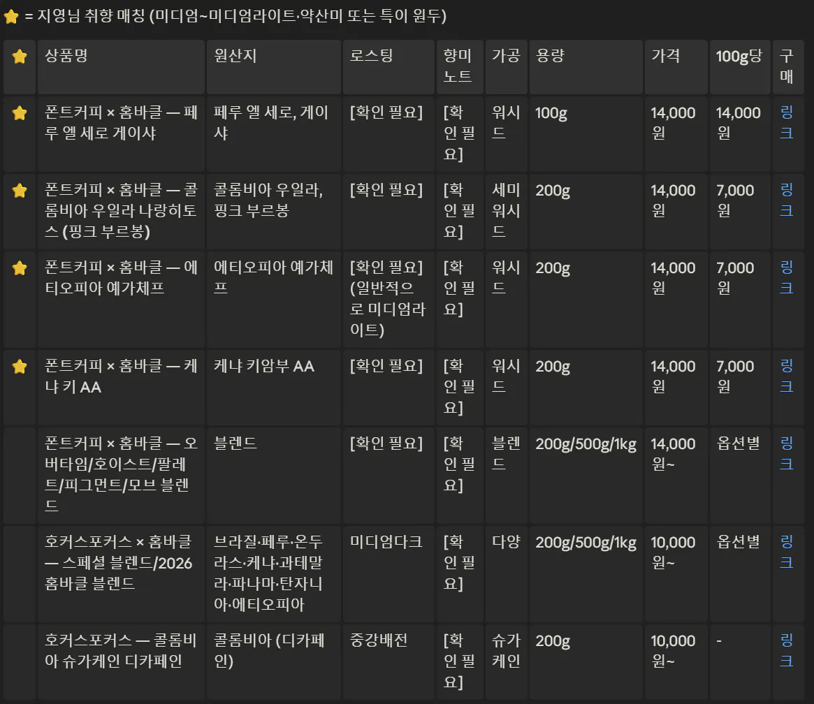 한국 이름 목록 스크린샷