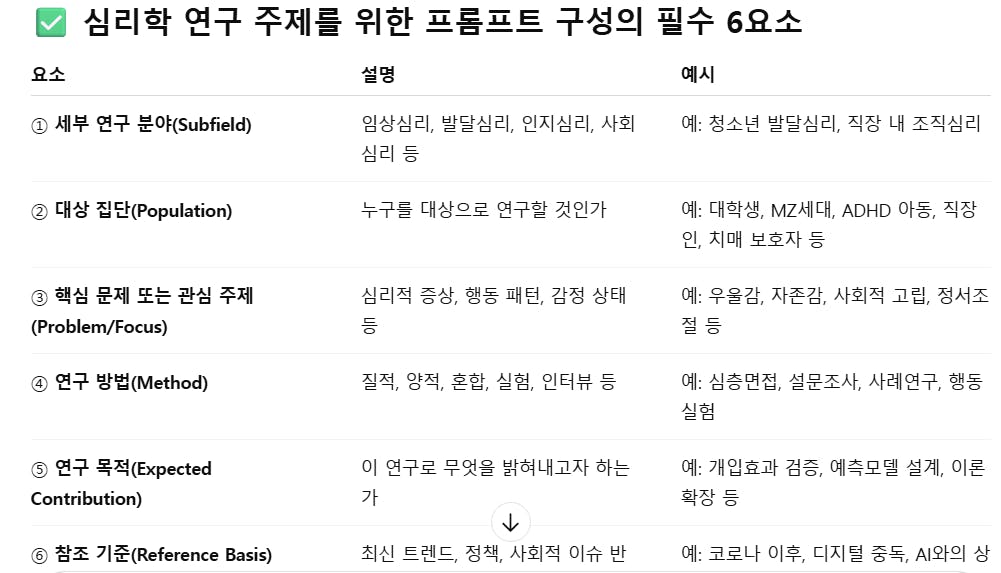 한국어 단어가 다른 테이블