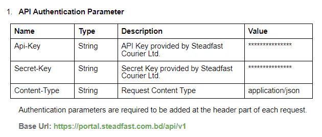 API call responds with Null