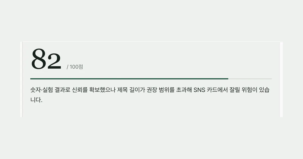 클로드 아티팩트로 만든 제목 채점 앱이 매긴 82점