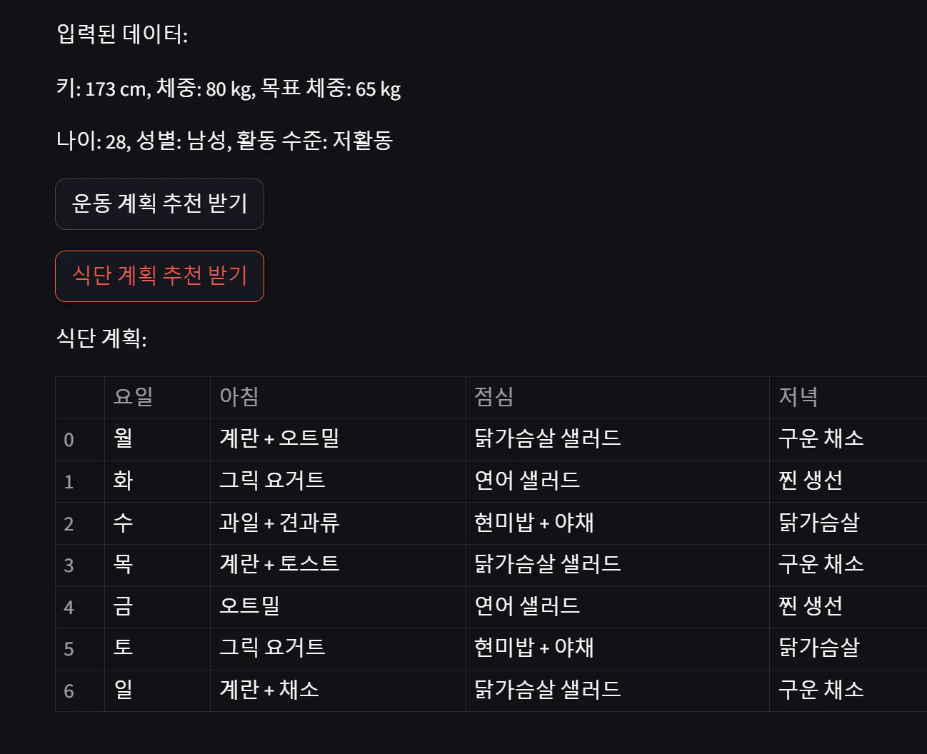 검은 화면에 한국 이름 목록