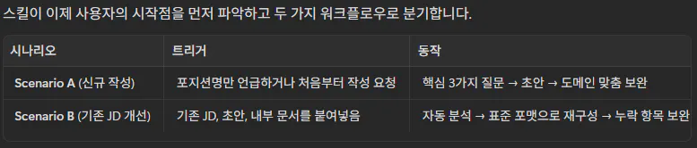 삼성 갤럭시 탭 S3 - 한국어