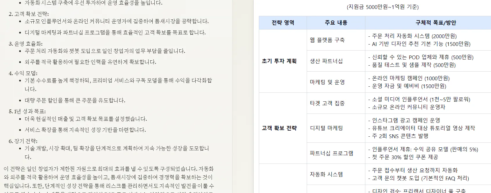 화면에 한국어가 표시됩니다