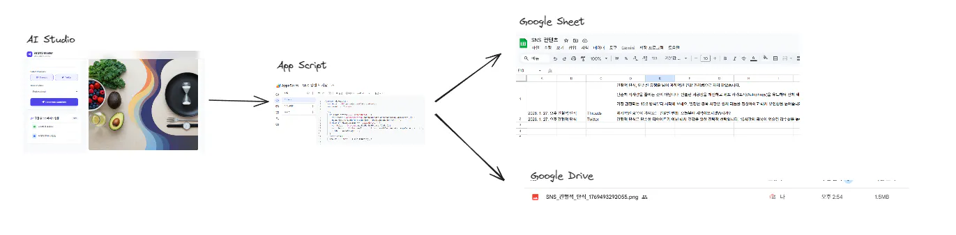 중국어 텍스트가 포함된 웹사이트의 스크린샷