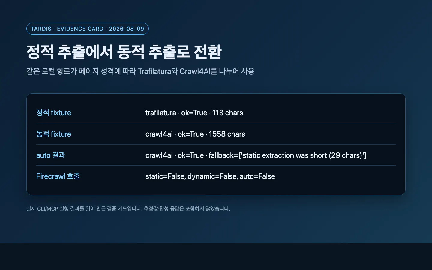 한국판 게임 스크린샷