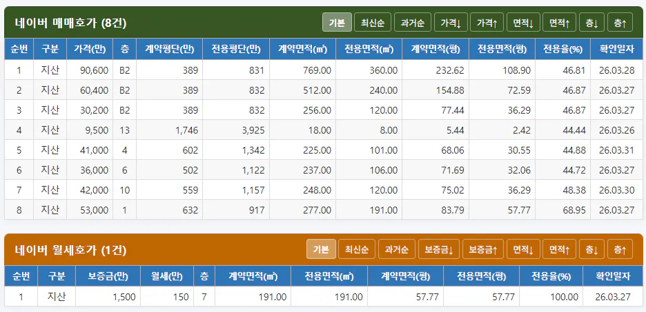 한국어 한국어 한국어 한국어 한국어 한국어 한국어 한국어