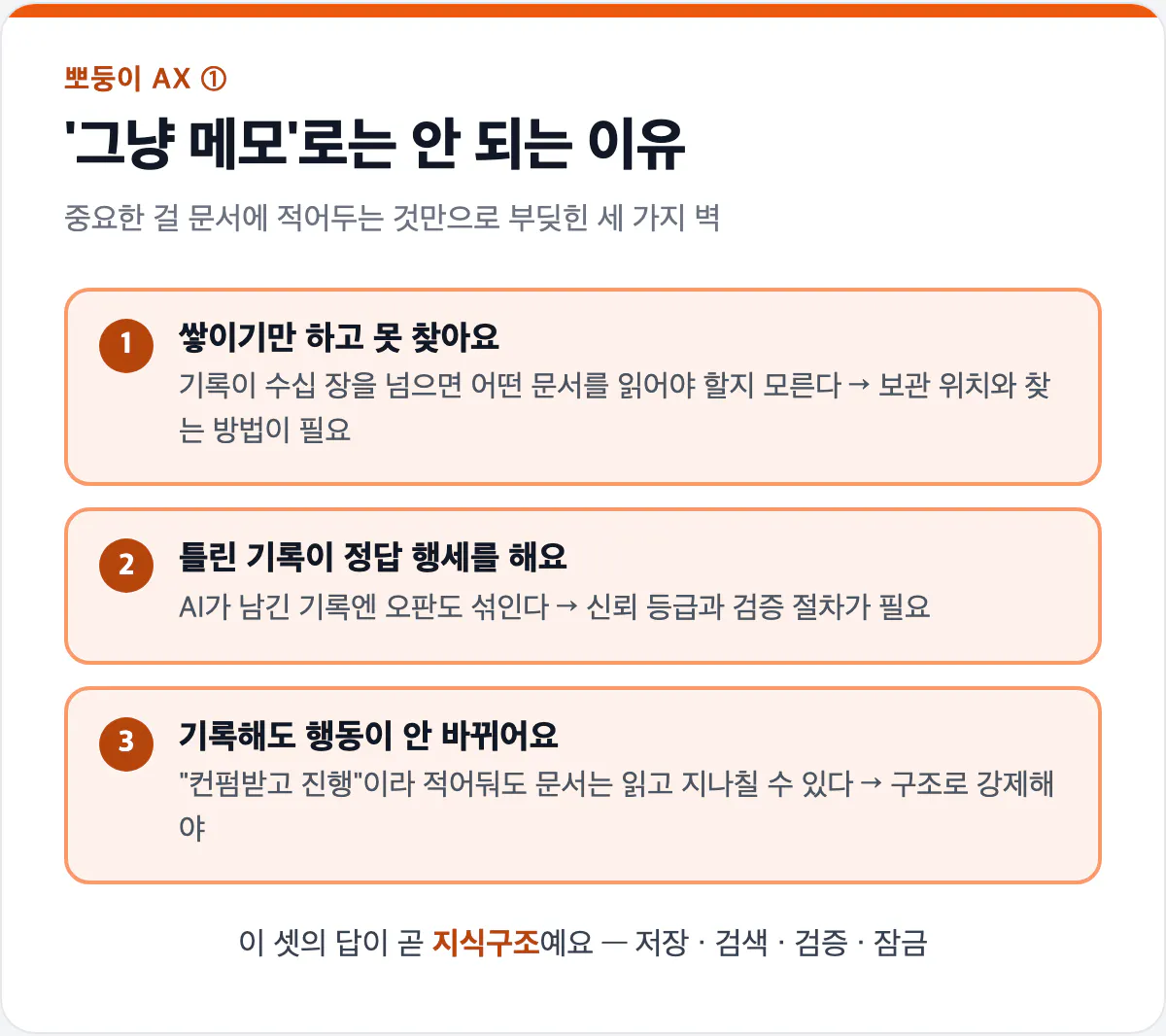 그냥 메모로는 안 되는 세 가지 벽 카드
