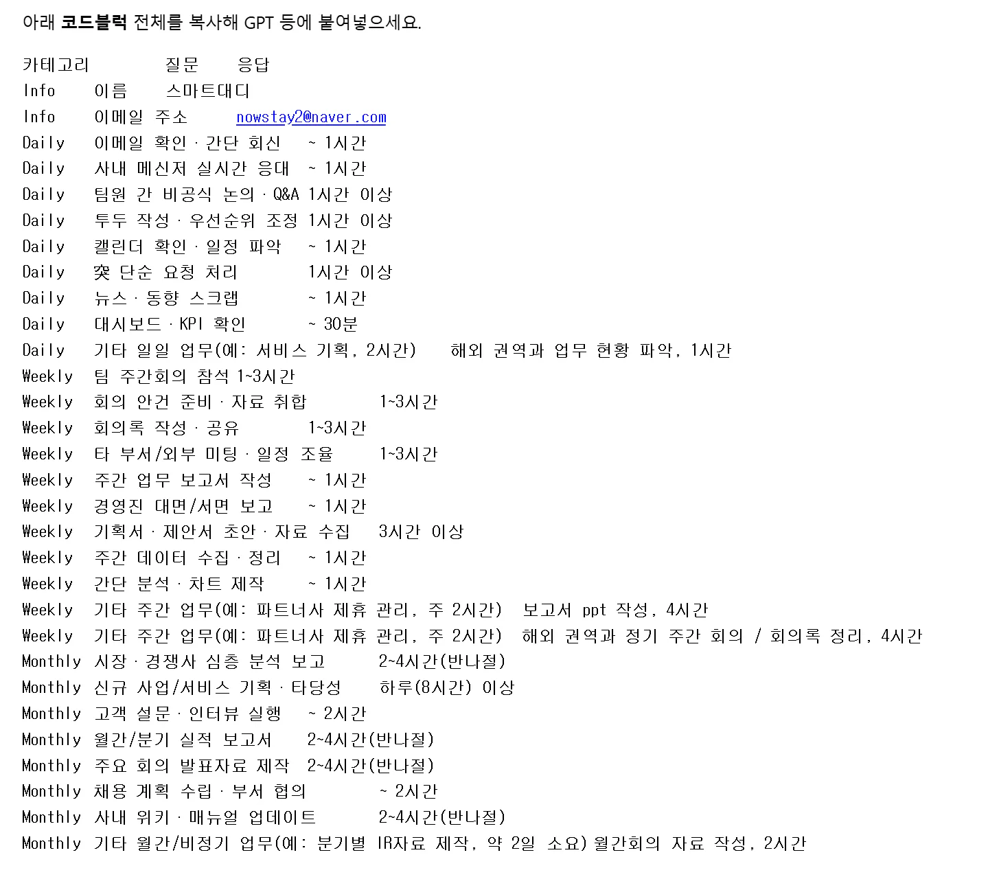 한국 이름과 숫자 목록