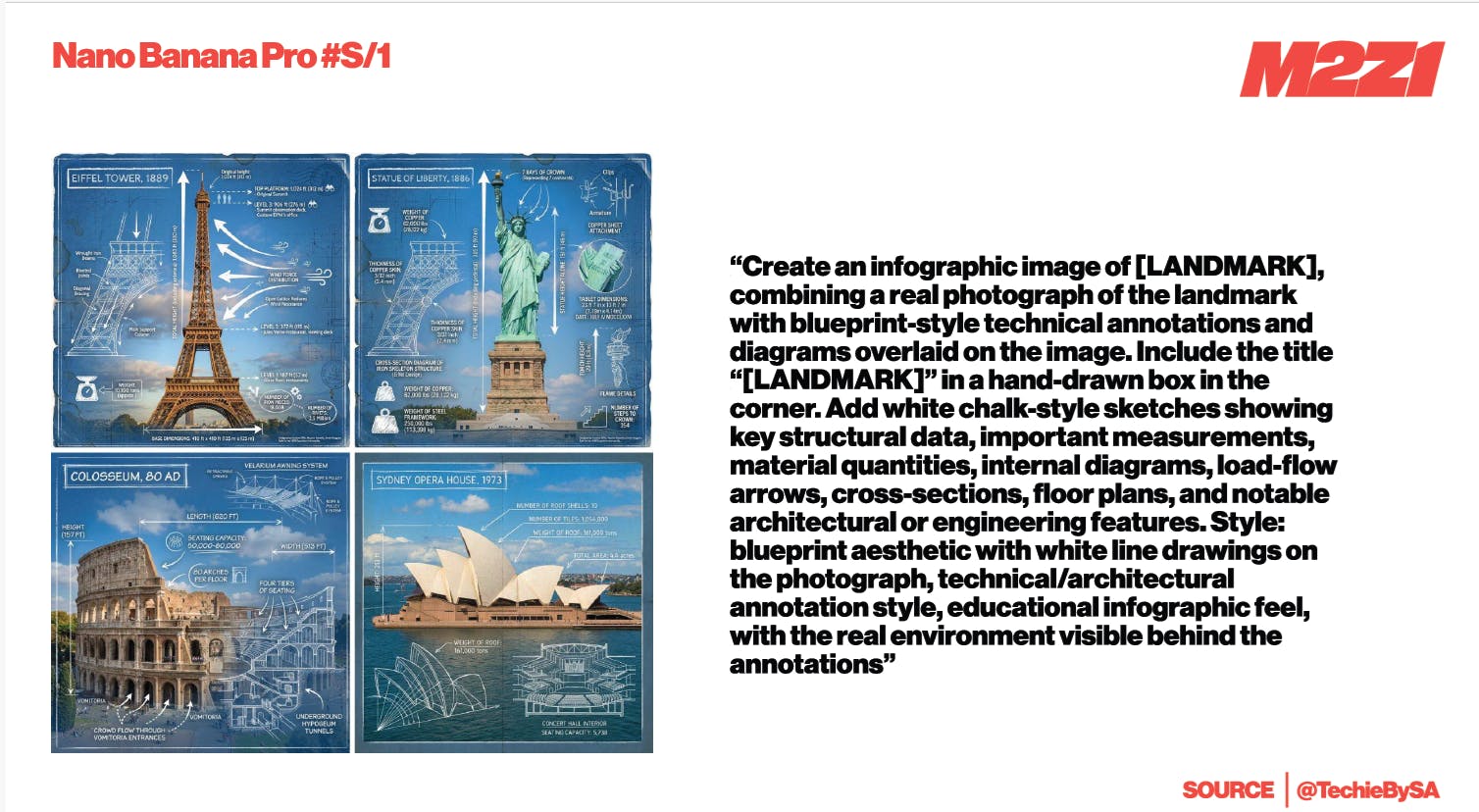 세계에서 가장 유명한 랜드마크 사진이 담긴 포스터