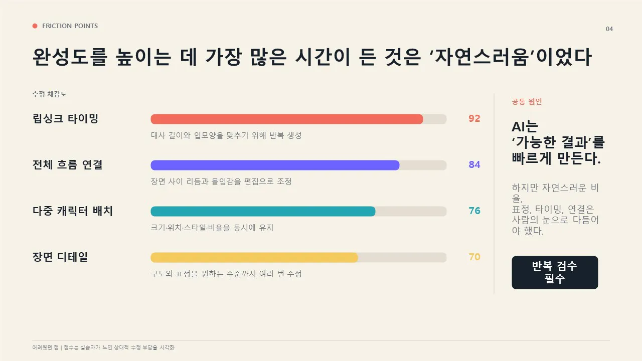 한국어 한국어 한국어 한국어 한국어 한국어 한국어 한국어