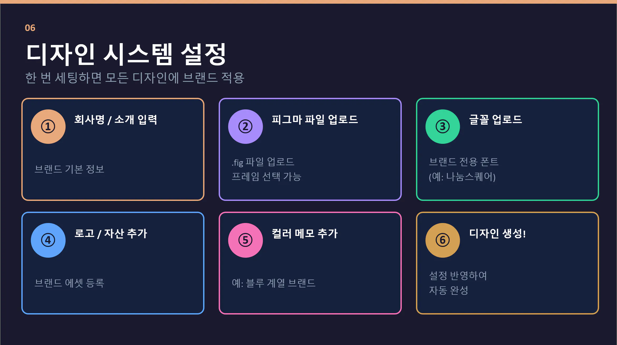 한국 웹사이트의 홈페이지
