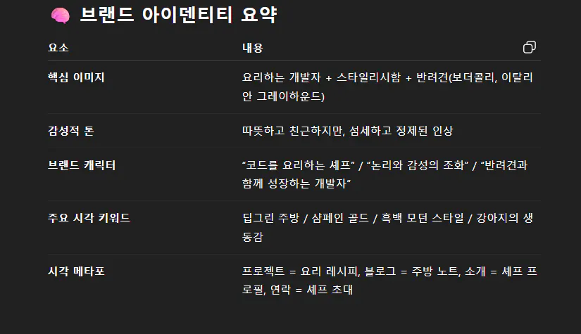 검은 색 화면에서 한국어의 스크린 샷