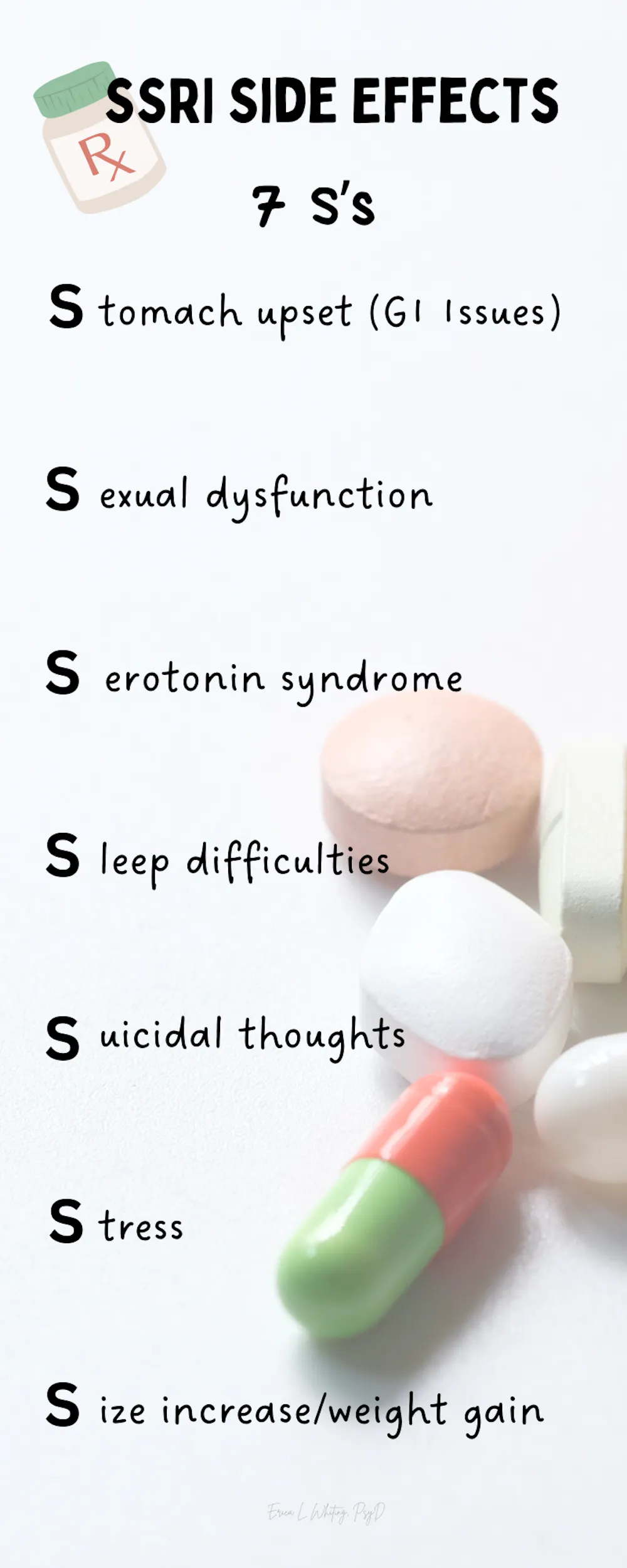 Psychopharmacology Study Aid: SSRI Side Effects