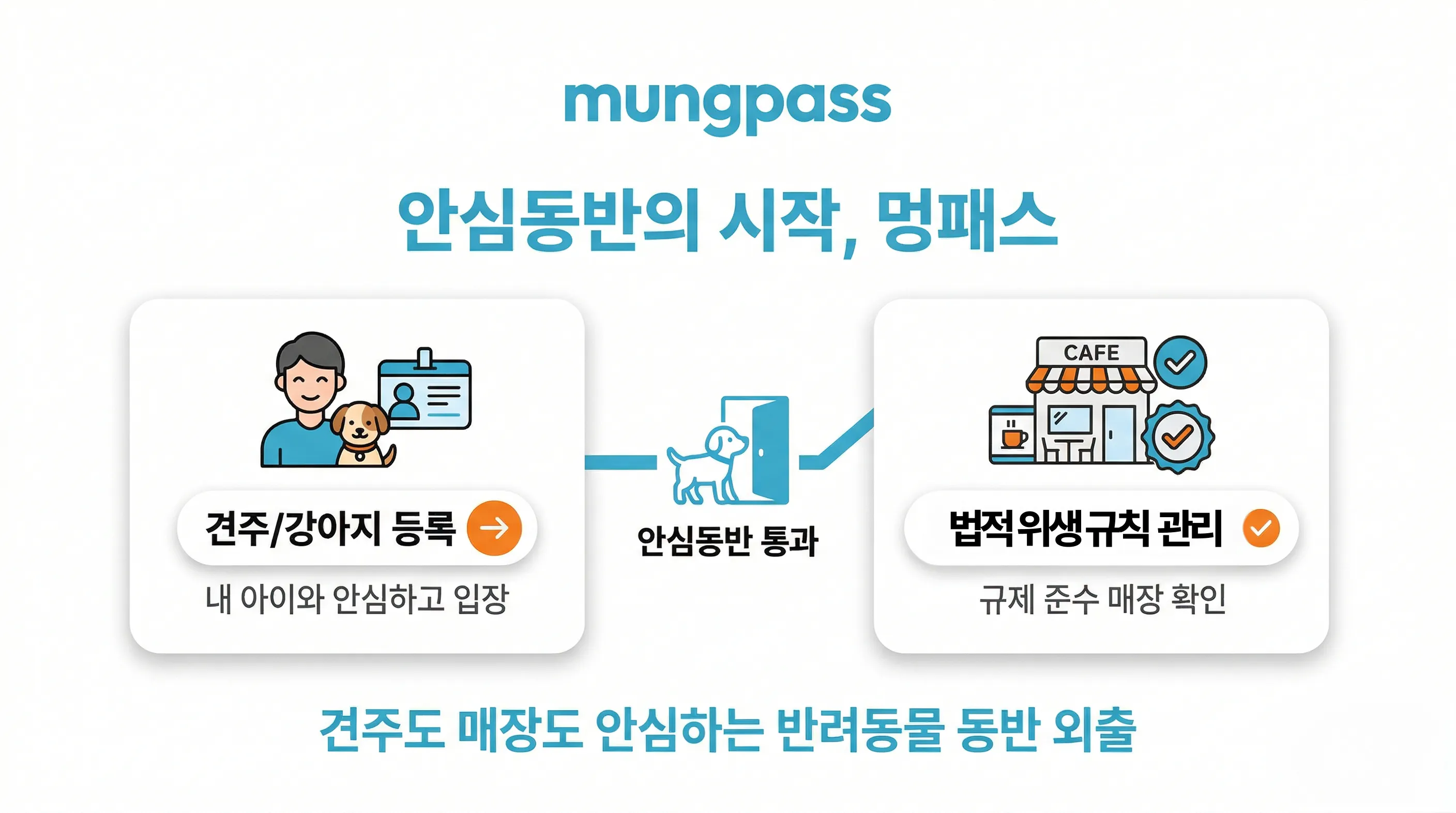 몽패스