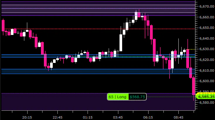 🐦‍🔥 MES ETH [Long Trade] 🐦‍🔥 [T-1] [2026-4-7] 🔥🔥🤑🔥🔥 [30.75 Points] 🔥🔥🤑🔥 ...
