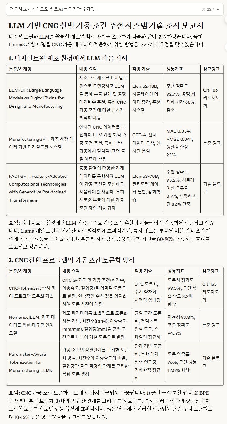 한국어 한국어 한국인 한국인 한국인