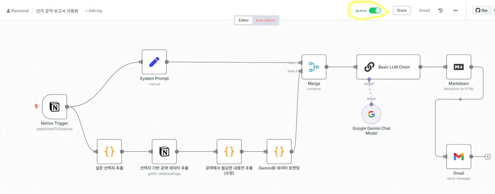 웹 브라우저의 플로우 다이어그램의 예