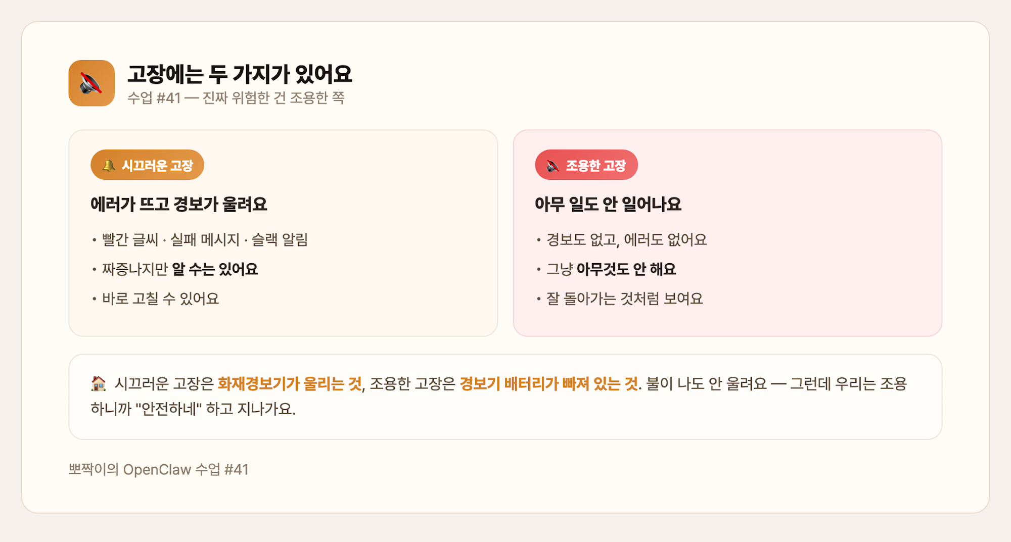 시끄러운 고장 vs 조용한 고장