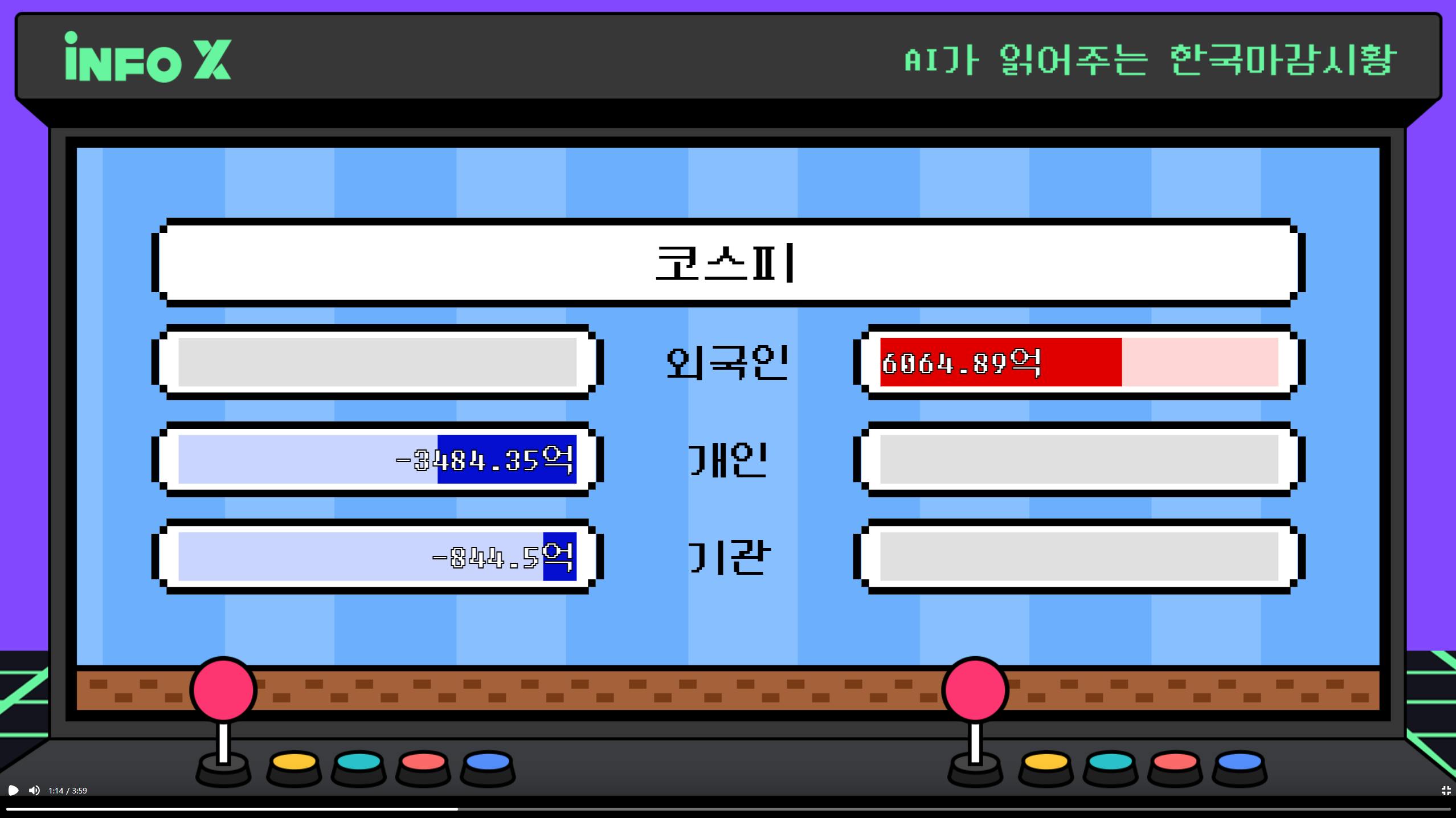 한국어 텍스트가 적힌 컴퓨터 화면