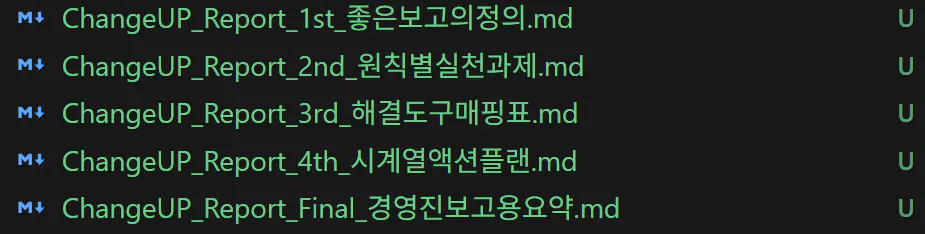 채널업 보고서 - 스크린샷