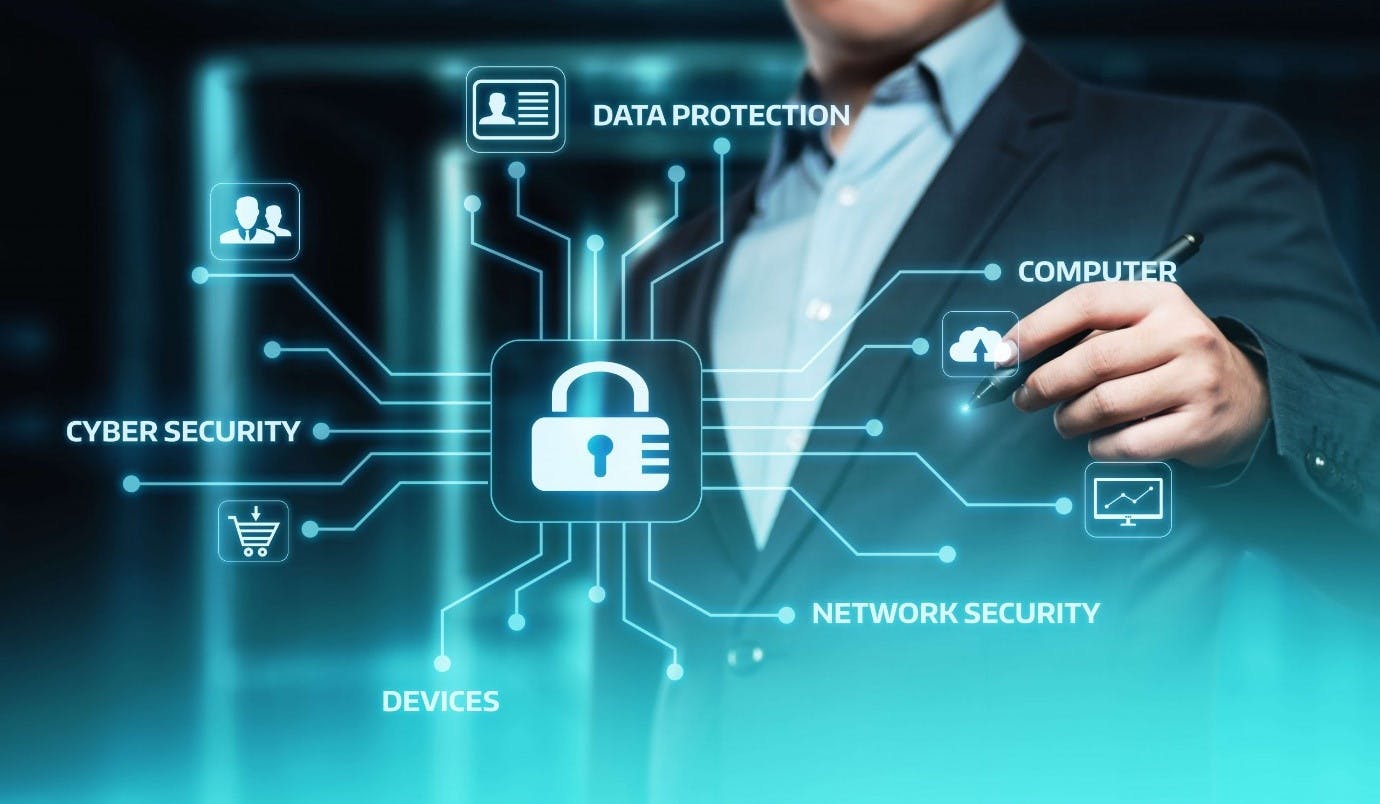 Mastering the Art of Cyber Security: A Step-by-Step Guide