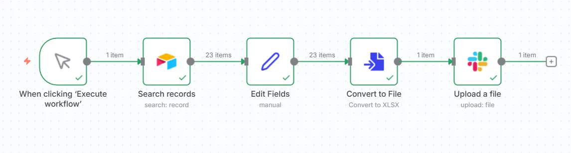 프로세스의 단계를 보여주는 다이어그램