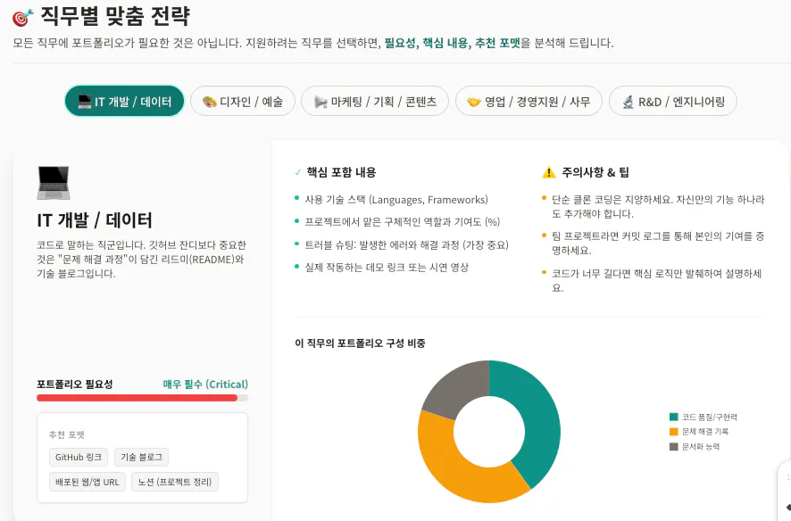 한국사이트 스크린샷