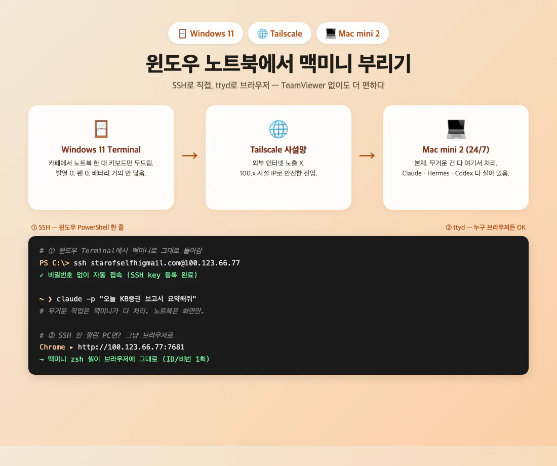 한국사이트 스크린샷