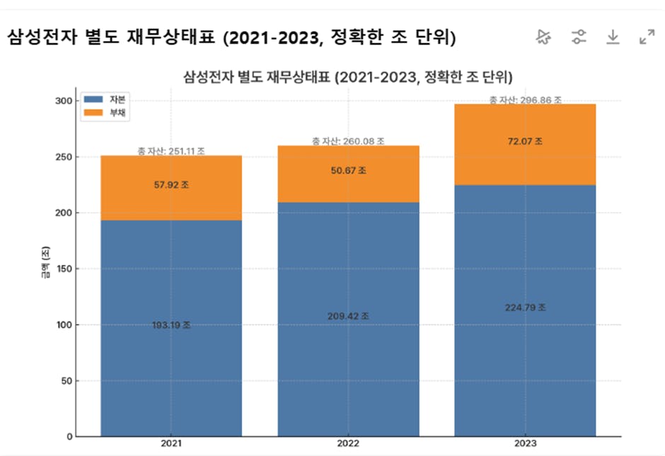 한국어 한국어 한국인 한국인 한국인