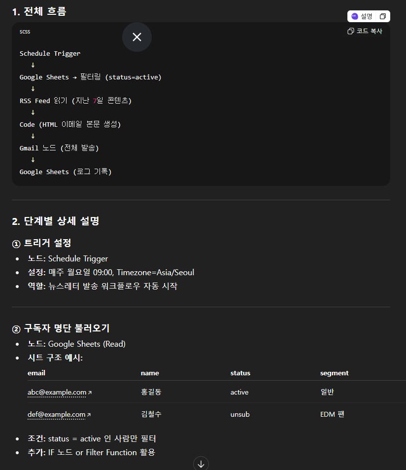 한국어 텍스트가있는 검은 색 화면