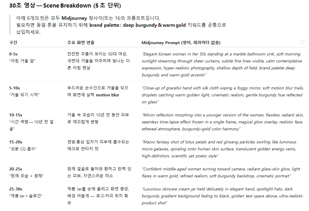 페이지의 한국어 목록