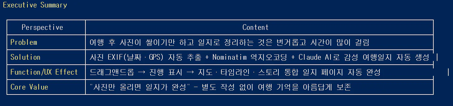 한국어 - 스크린샷 - 한국어 - 한국어 - 한국어 - Kore