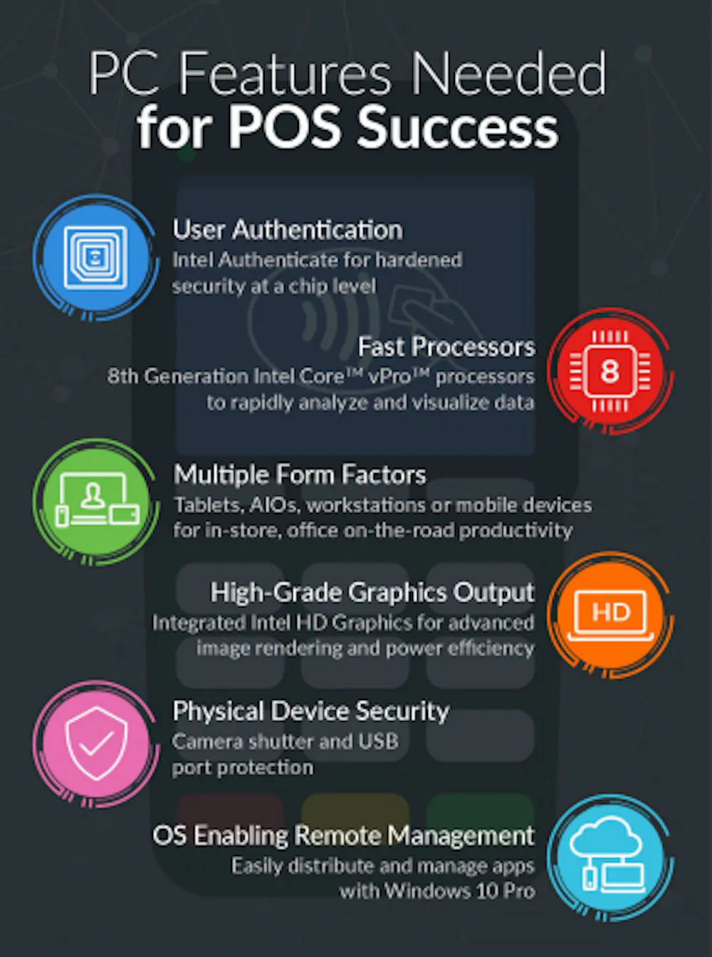 POS Drives Customer-Centricity