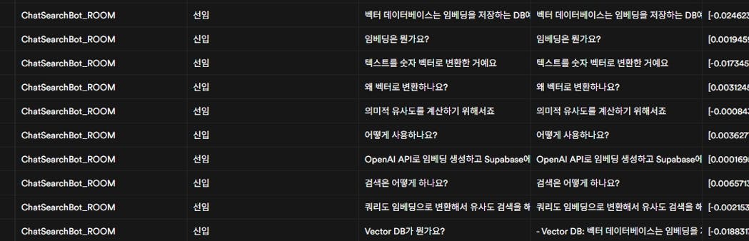 검은 색 화면의 한국 이름 목록
